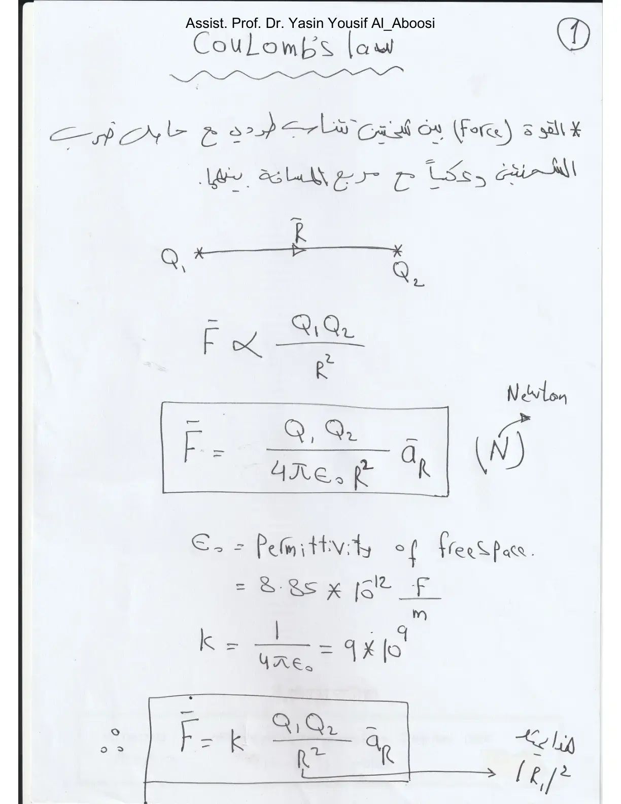 غلاف كتاب Coulomb's Law