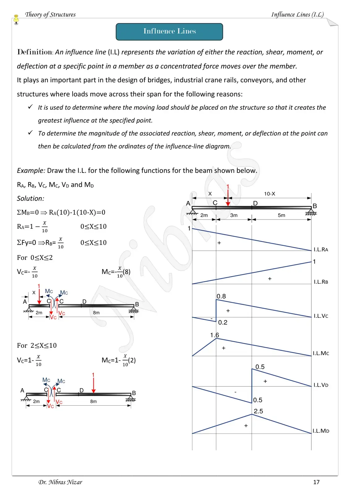 غلاف كتاب Theory of Structures - Influence Lines