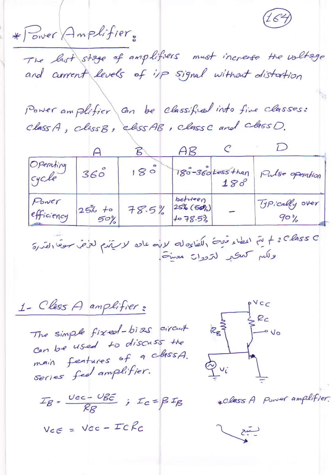 غلاف كتاب Power Amplifier