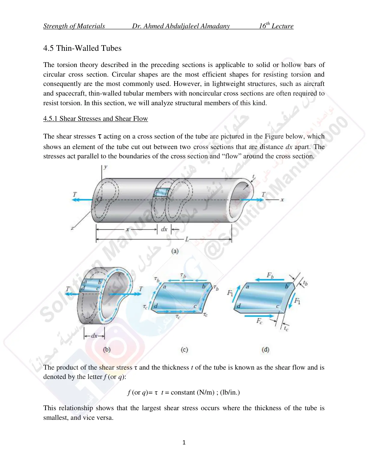غلاف كتاب Strength of Materials