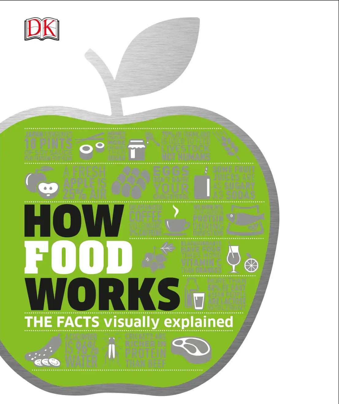 غلاف كتاب Food
