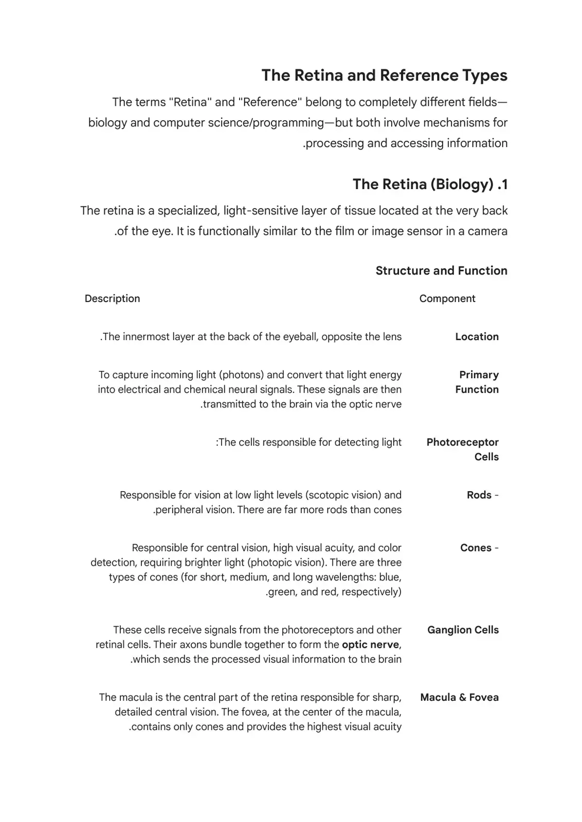 غلاف كتاب The Retina and Reference Types