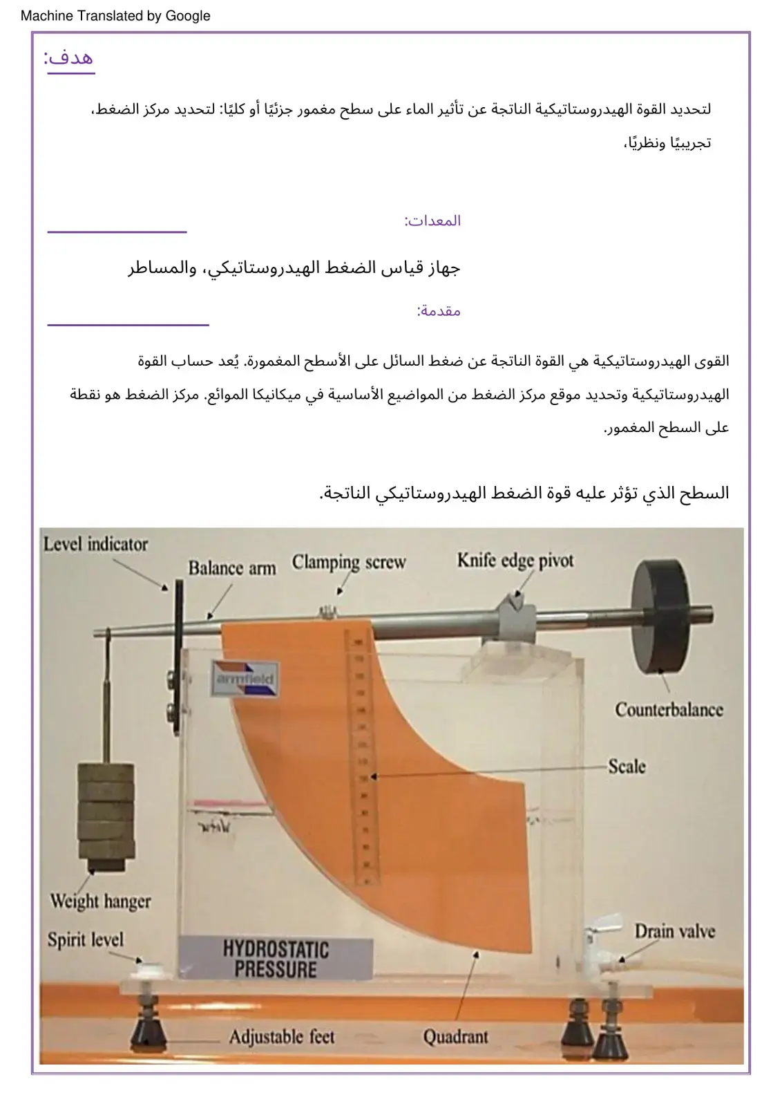 غلاف كتاب Hydrostatic Pressure Experiment