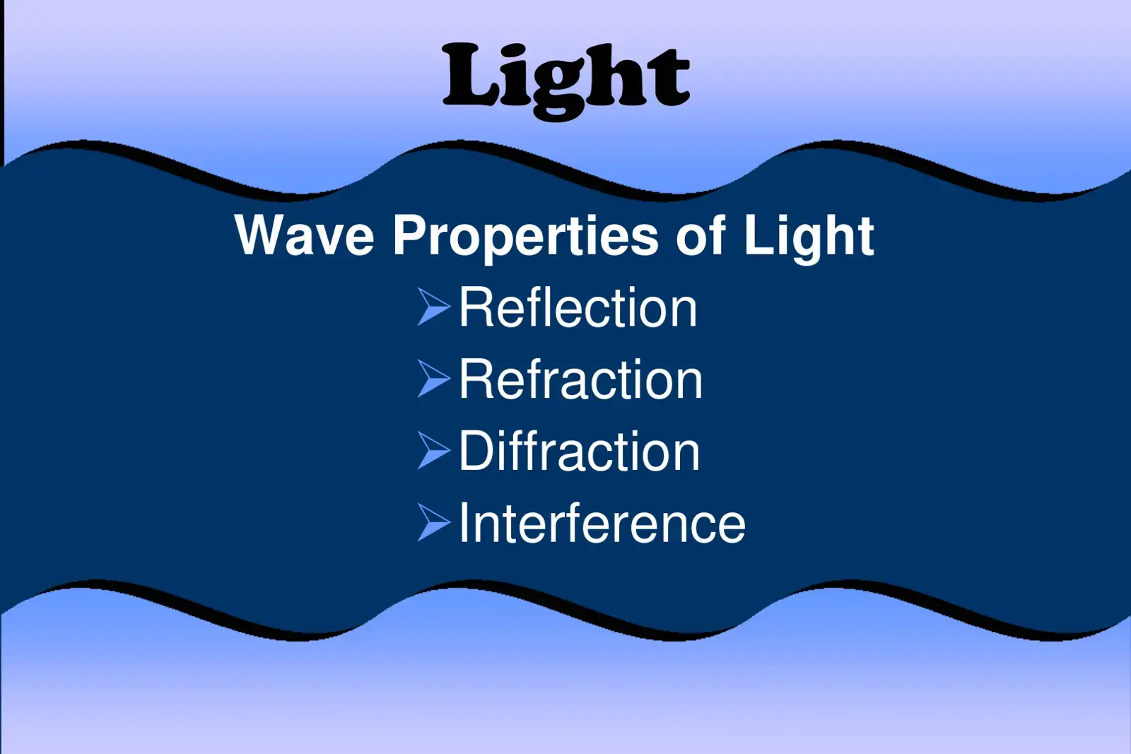 غلاف كتاب Light