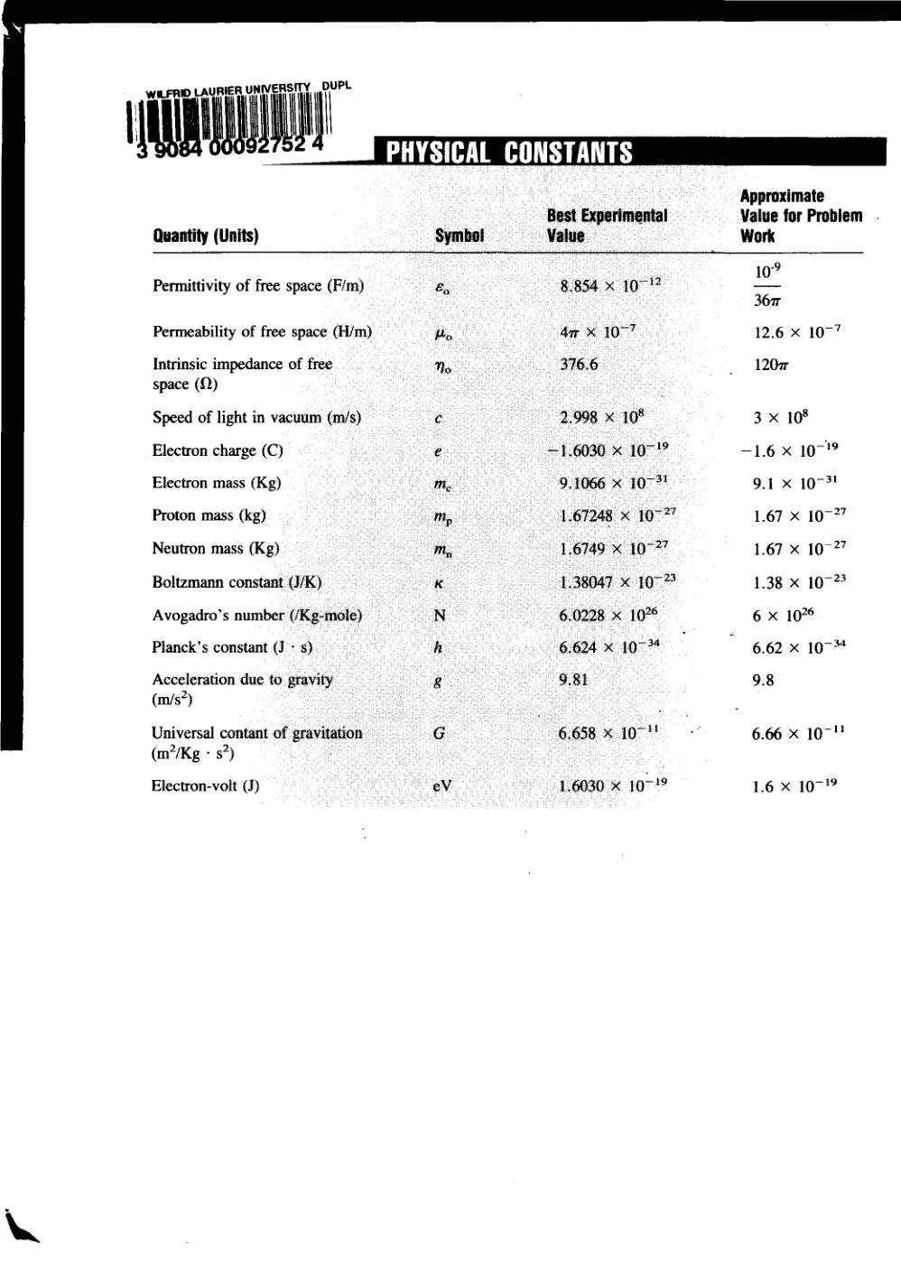 غلاف كتاب PHYSICAL CONSTANTS