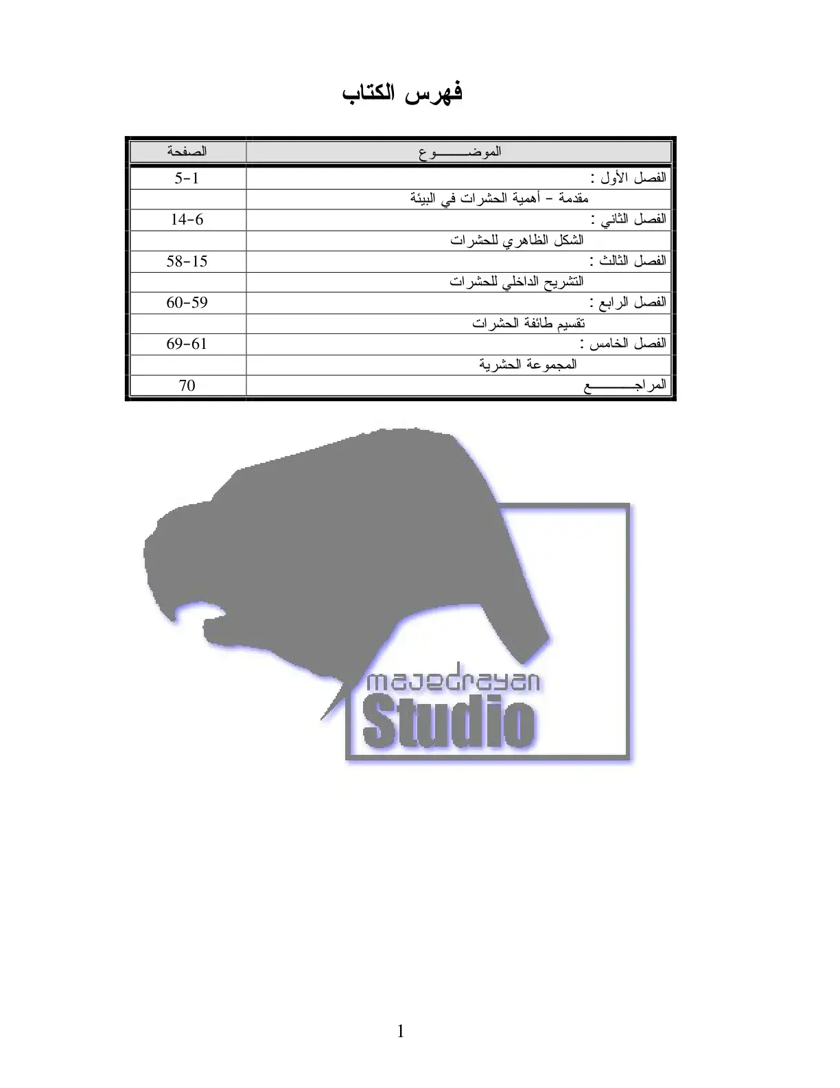 غلاف كتاب فهرس الكتاب: المقدمة وأهمية البيئة - علم الحشرات