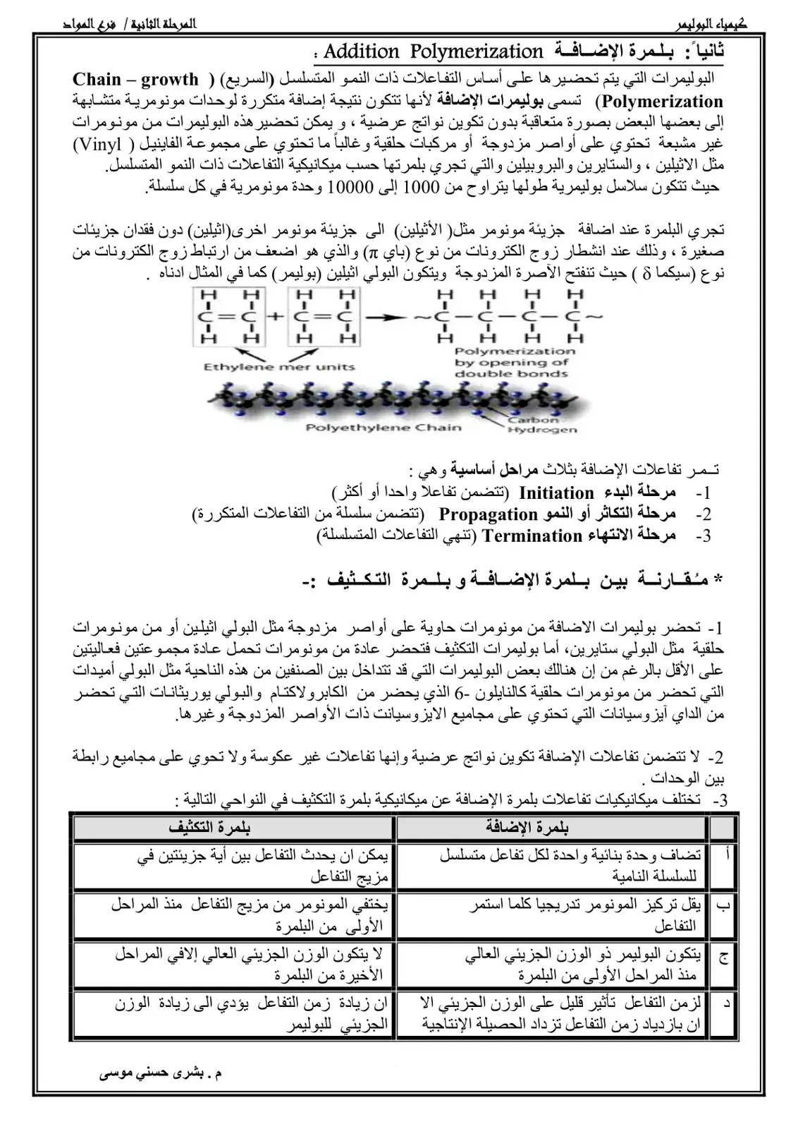 غلاف كتاب كيمياء البوليمر