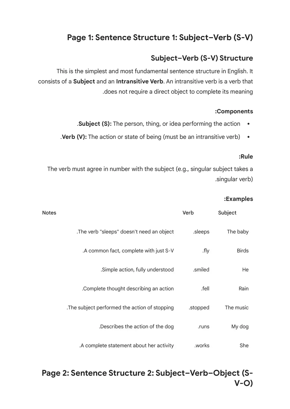 غلاف كتاب Sentence Structure 1: Subject-Verb (S-V)