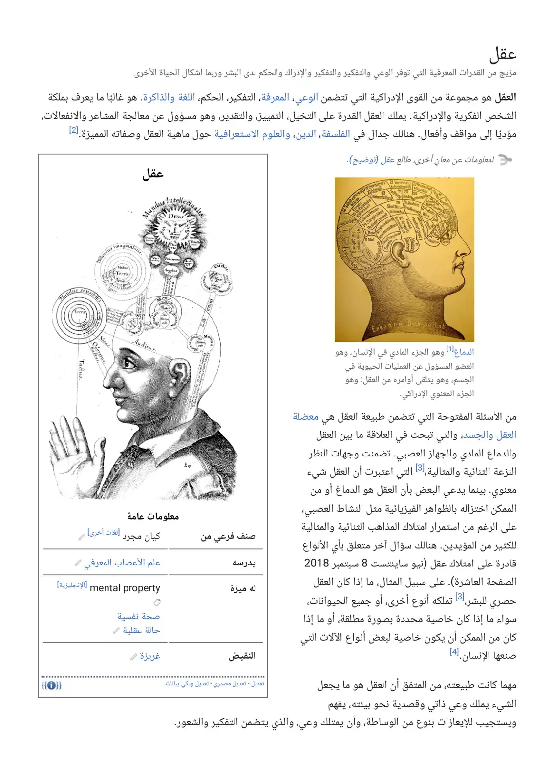 غلاف كتاب العقل - Mind