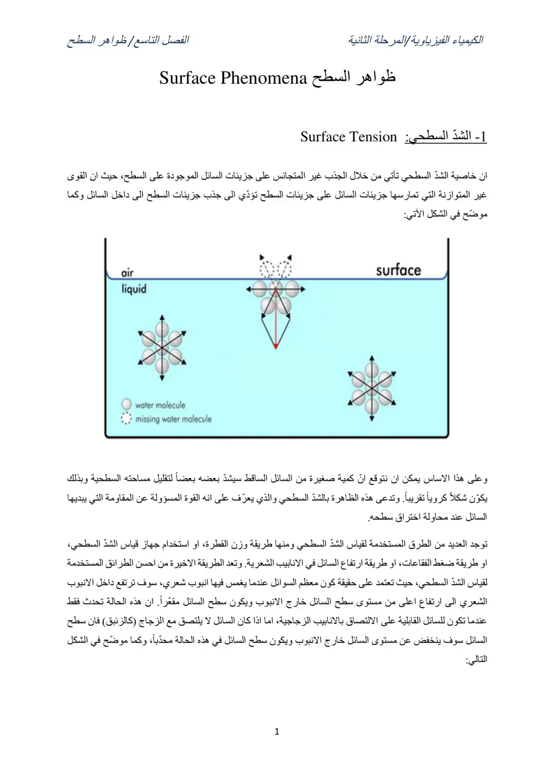 غلاف كتاب ظواهر السطح Surface Phenomena