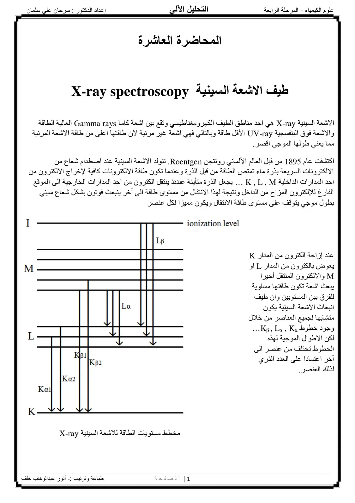 غلاف كتاب طيف الاشعة السينية X-ray spectroscopy