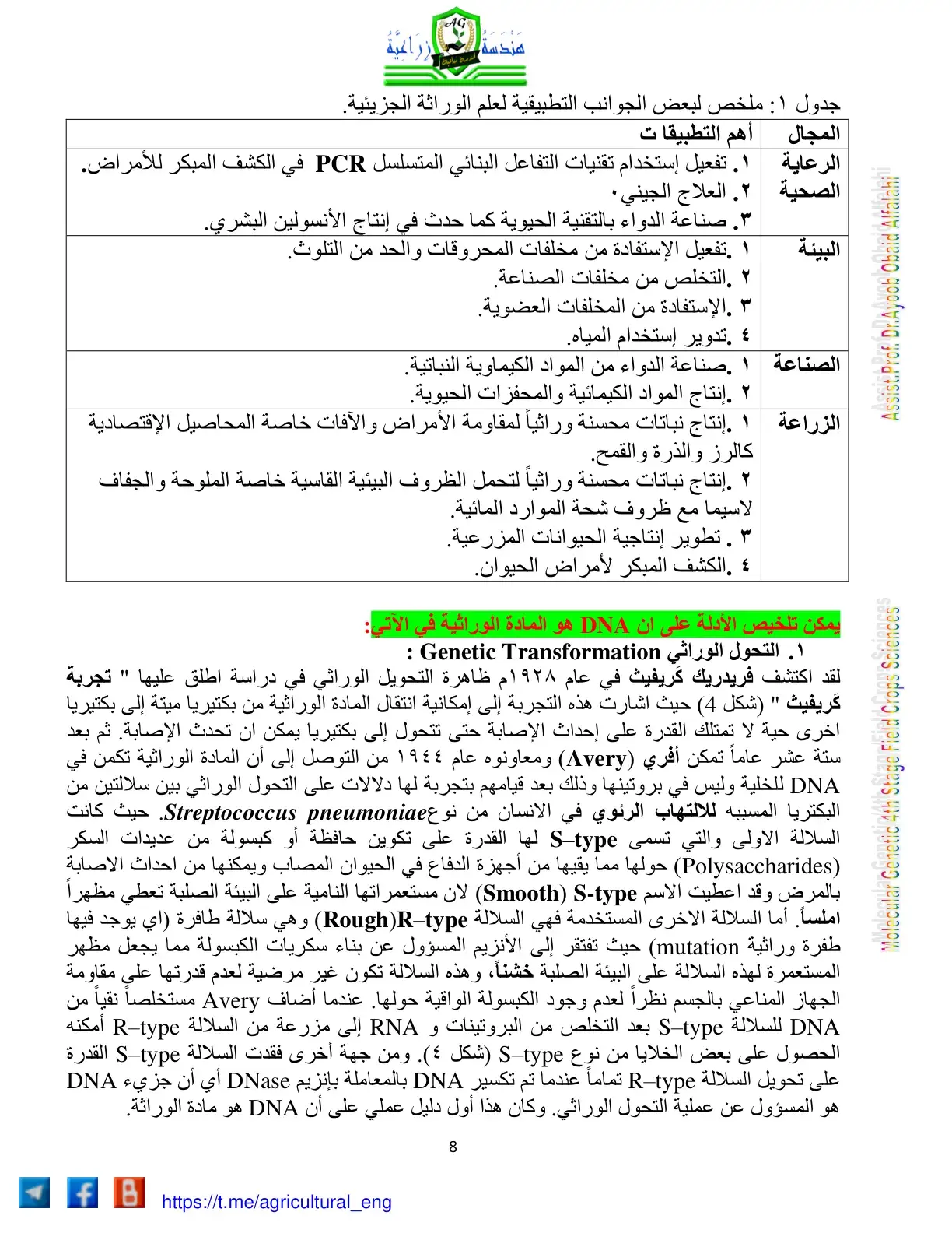 غلاف كتاب هندسة زراعية - جدول تطبيقات علم الوراثة الجزيئية