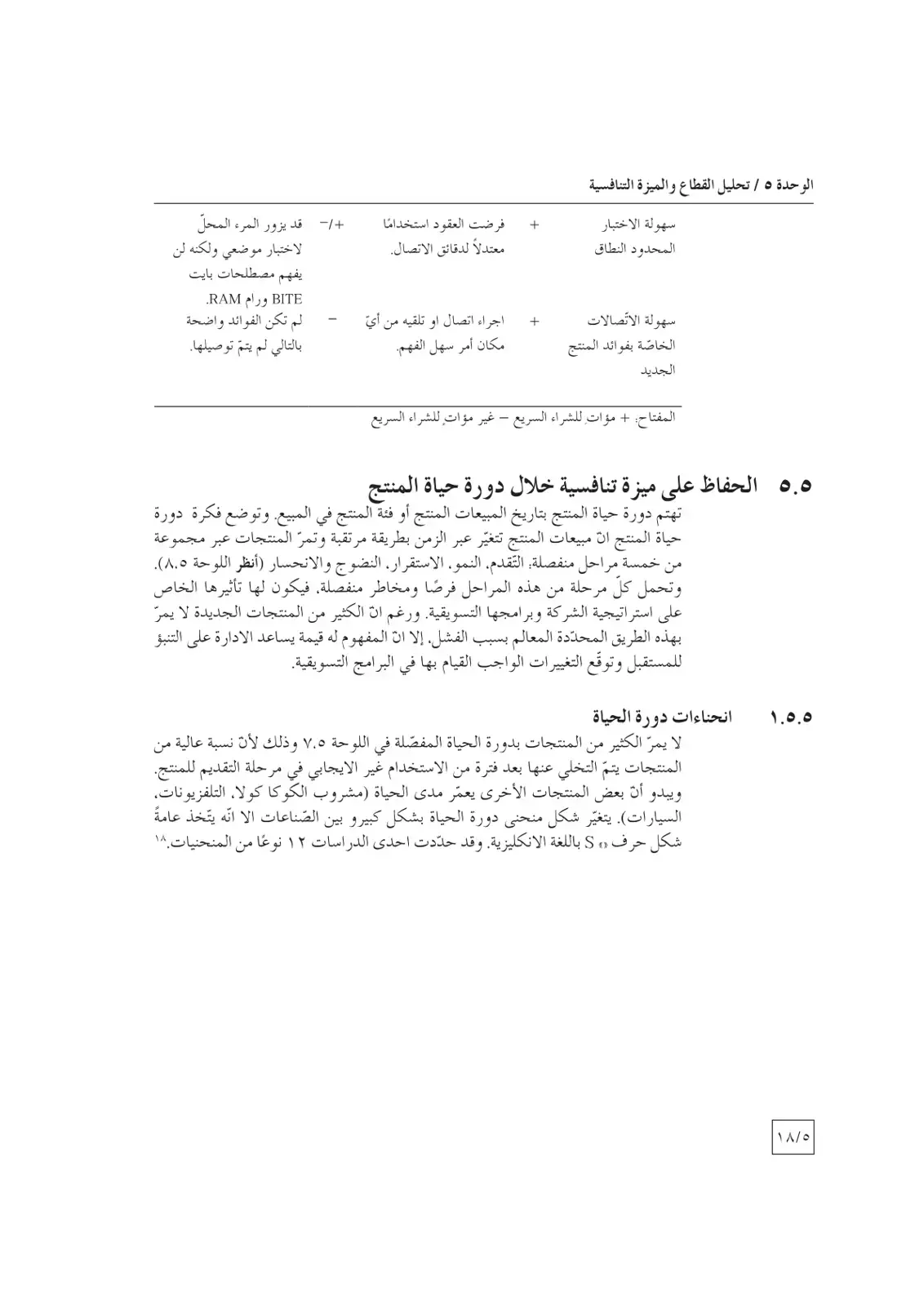 غلاف كتاب تحليل القطاع والميزة التنافسية