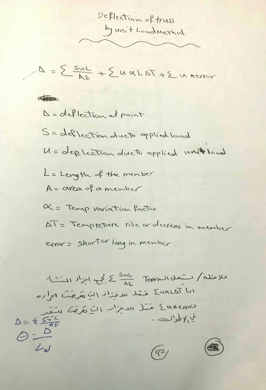 غلاف كتاب Deflection of truss by unit Load Method