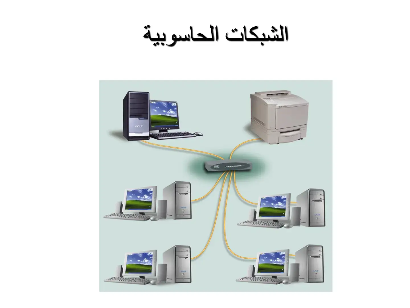 غلاف كتاب الشبكات الحاسوبية