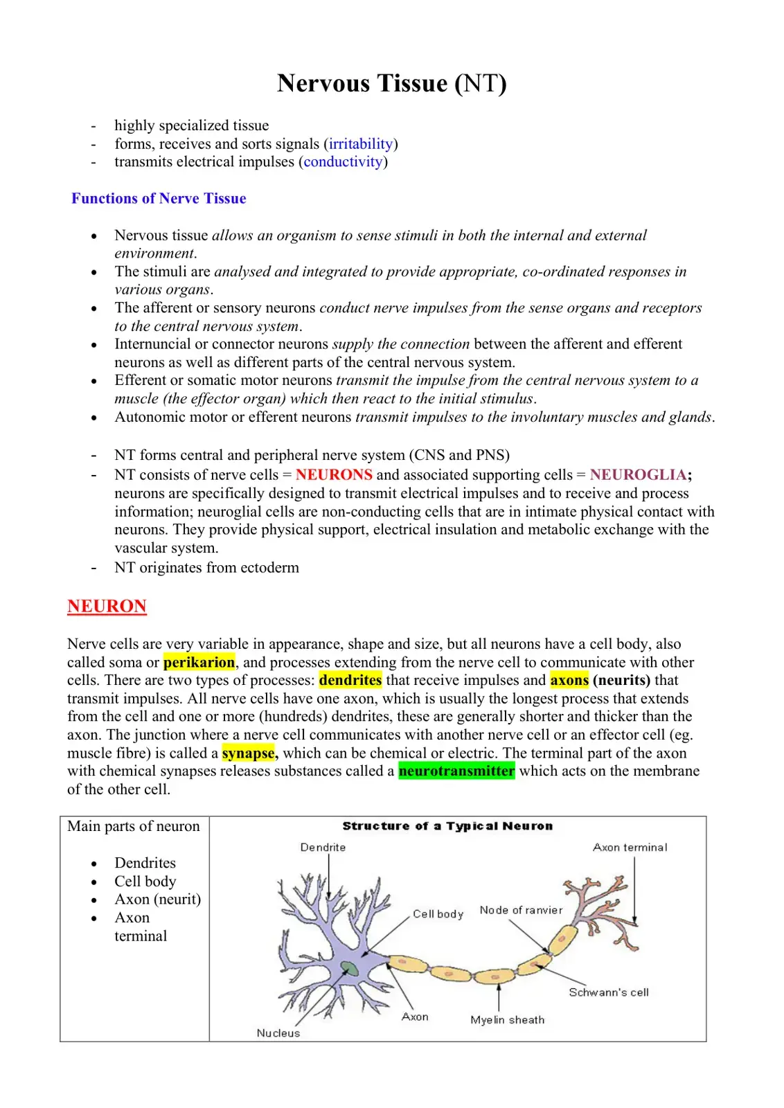 غلاف كتاب Nervous Tissue