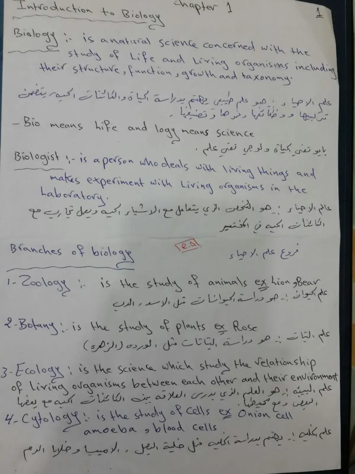 غلاف كتاب Introduction to Biology - Chapter 1