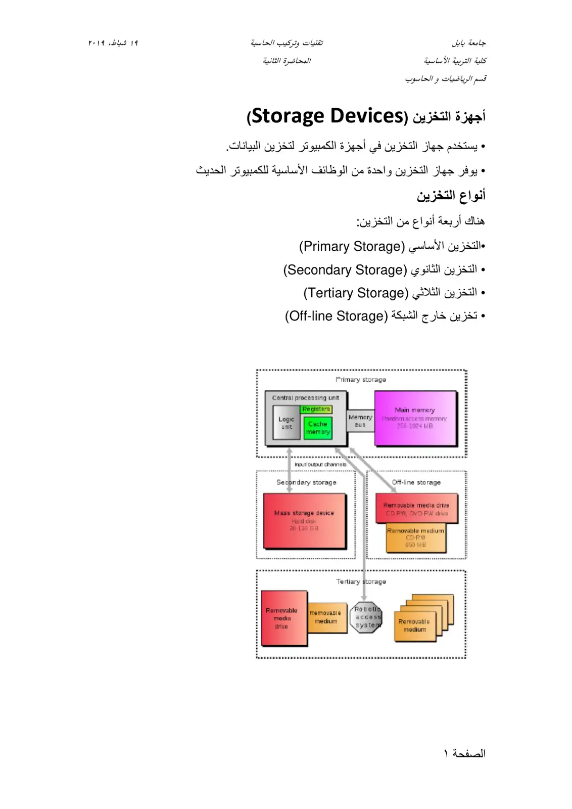 غلاف كتاب Computer Organization and Architecture