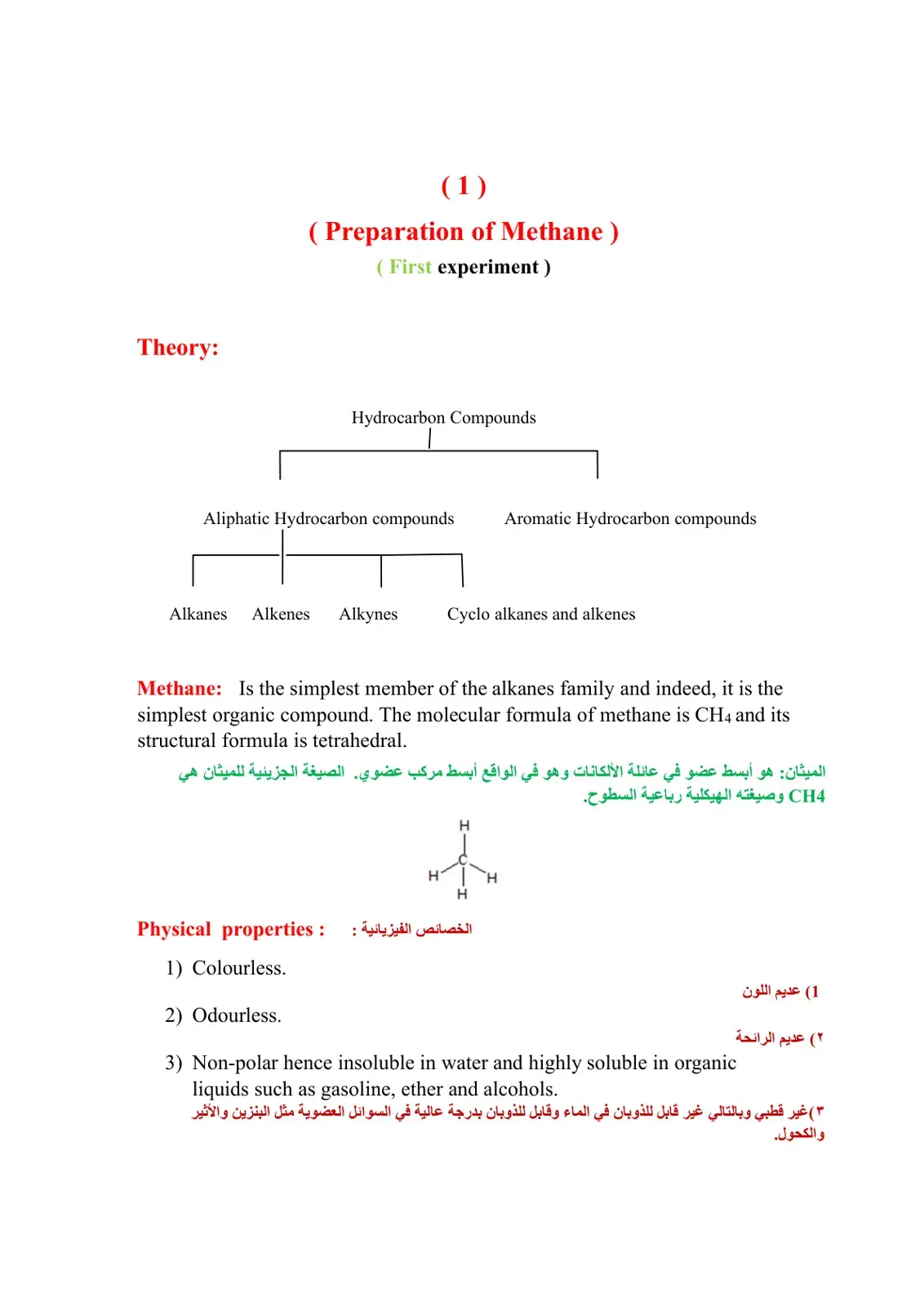 غلاف كتاب Hydrocarbon Compounds / Preparation of Methane