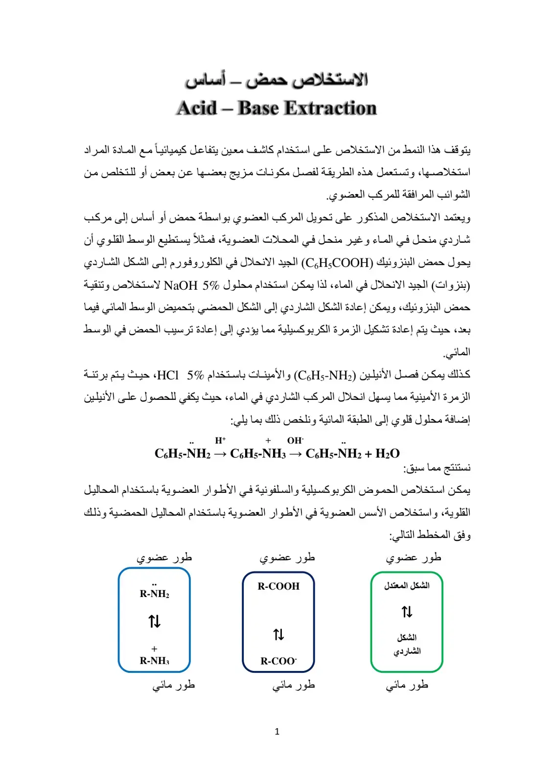 غلاف كتاب الاستخلاص حمض - أساس