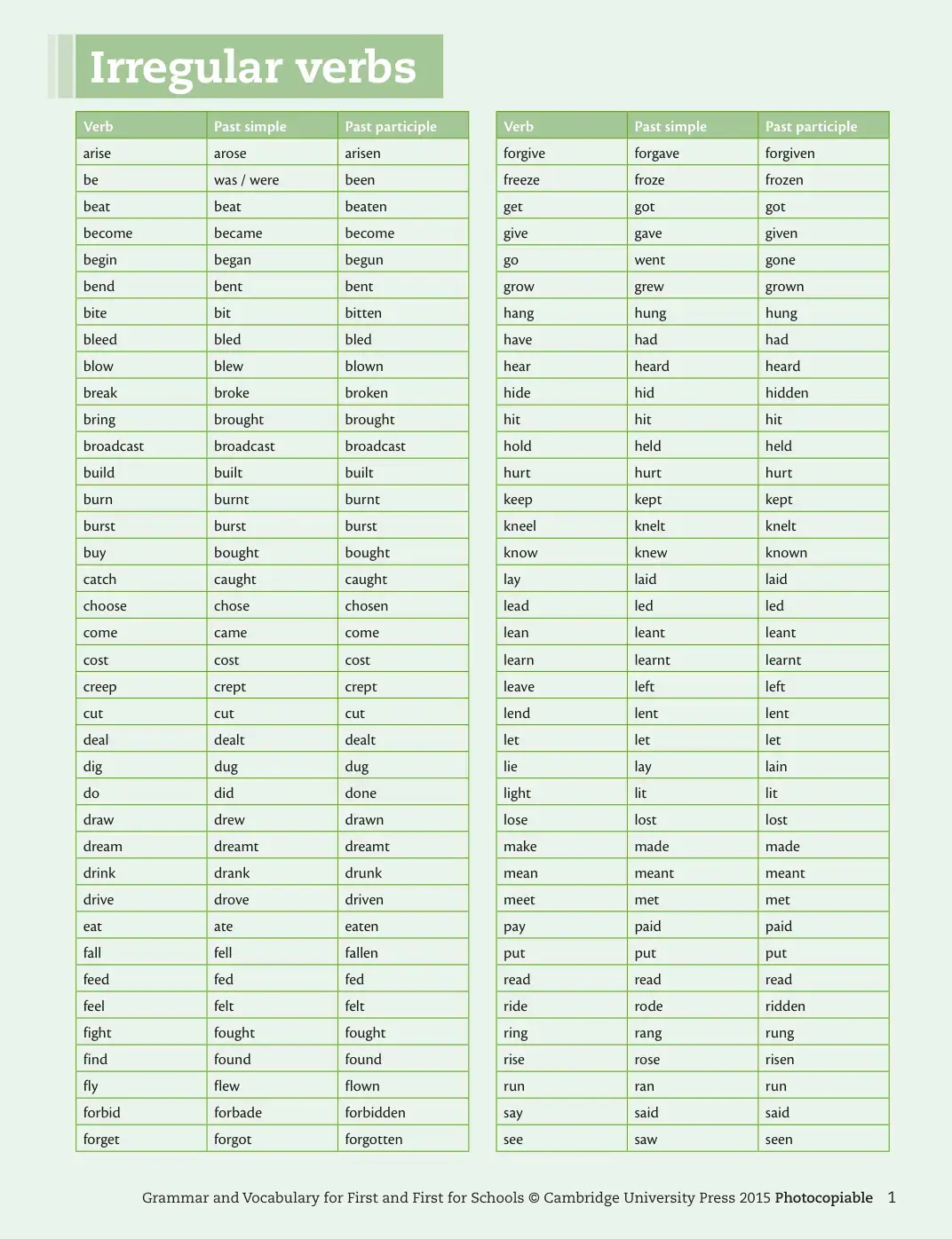 غلاف كتاب Irregular verbs