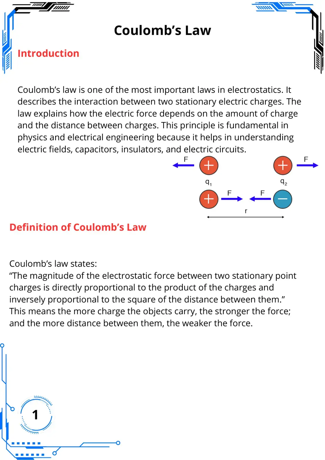 غلاف كتاب Coulomb's Law