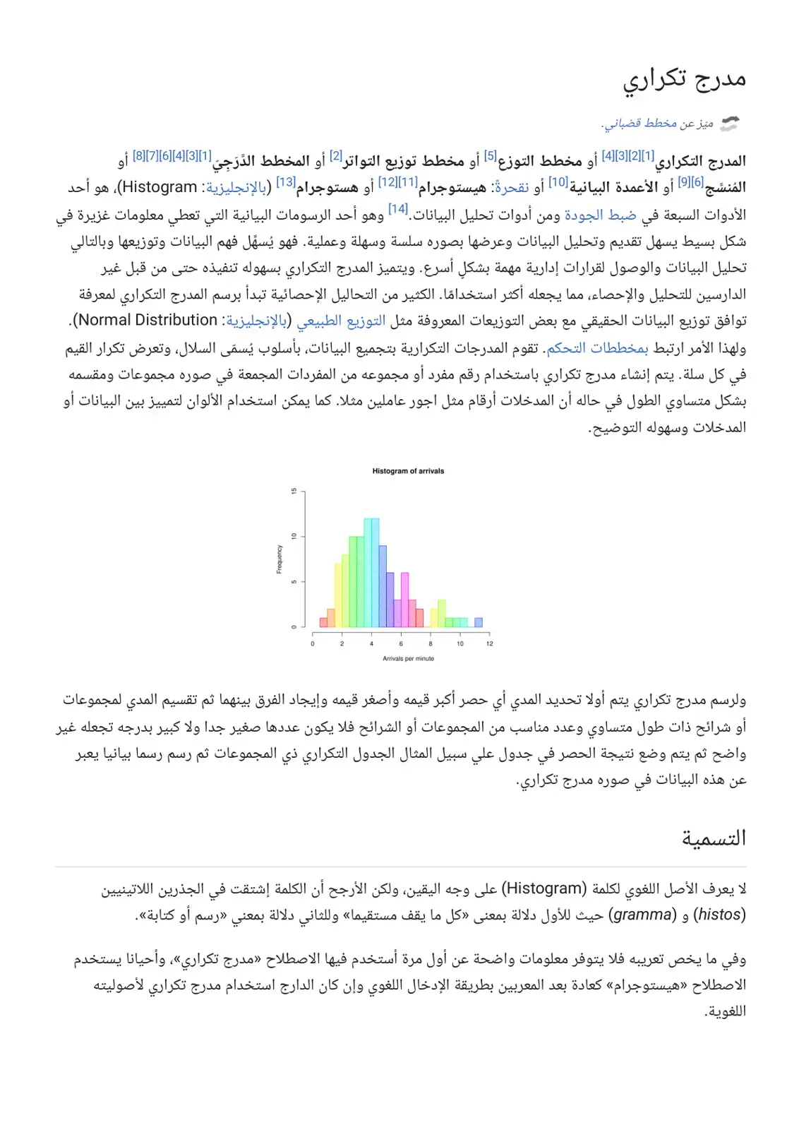 غلاف كتاب المدرج التكراري
