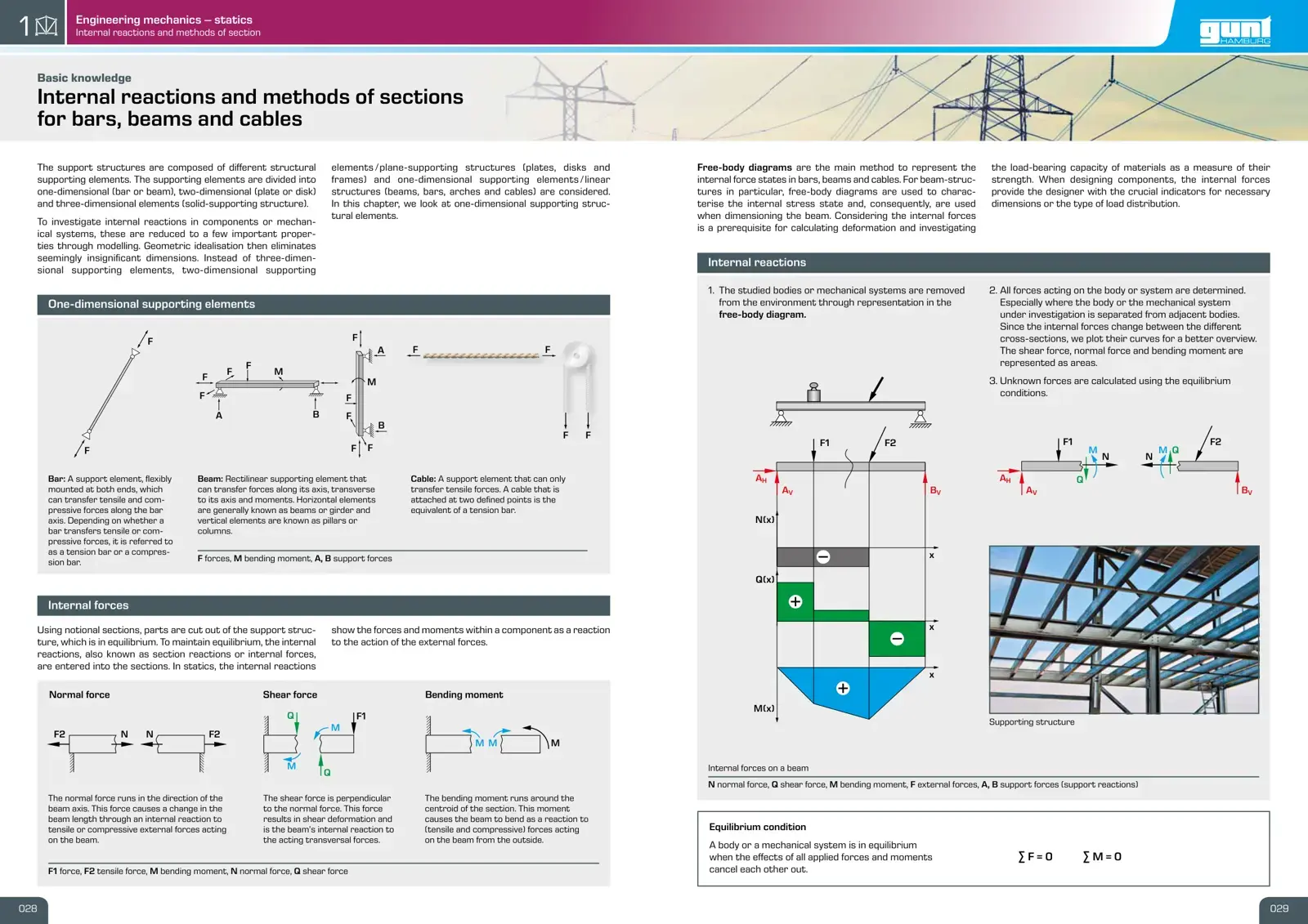 غلاف كتاب Engineering Mechanics - Statics