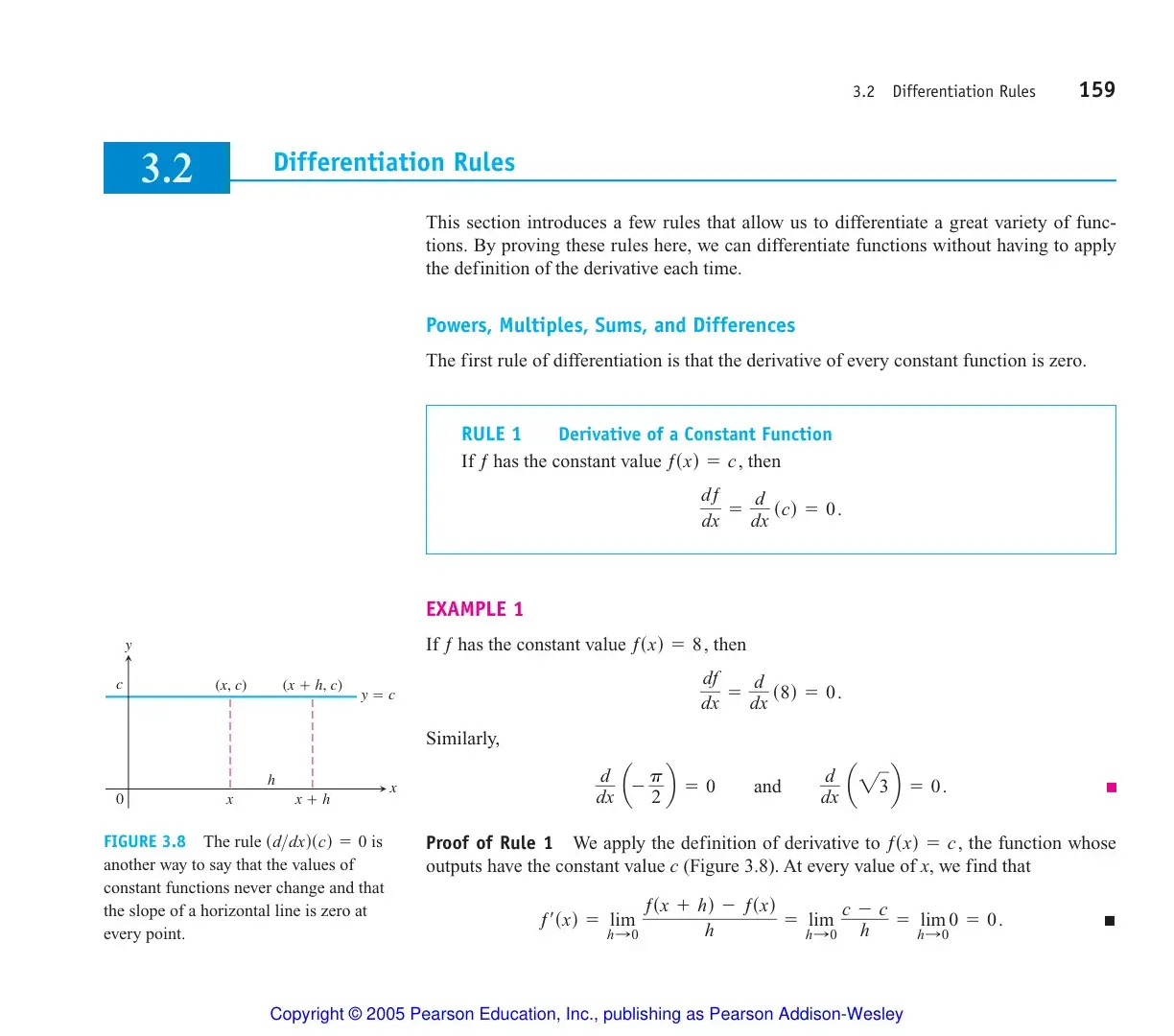 غلاف كتاب Differentiation Rules