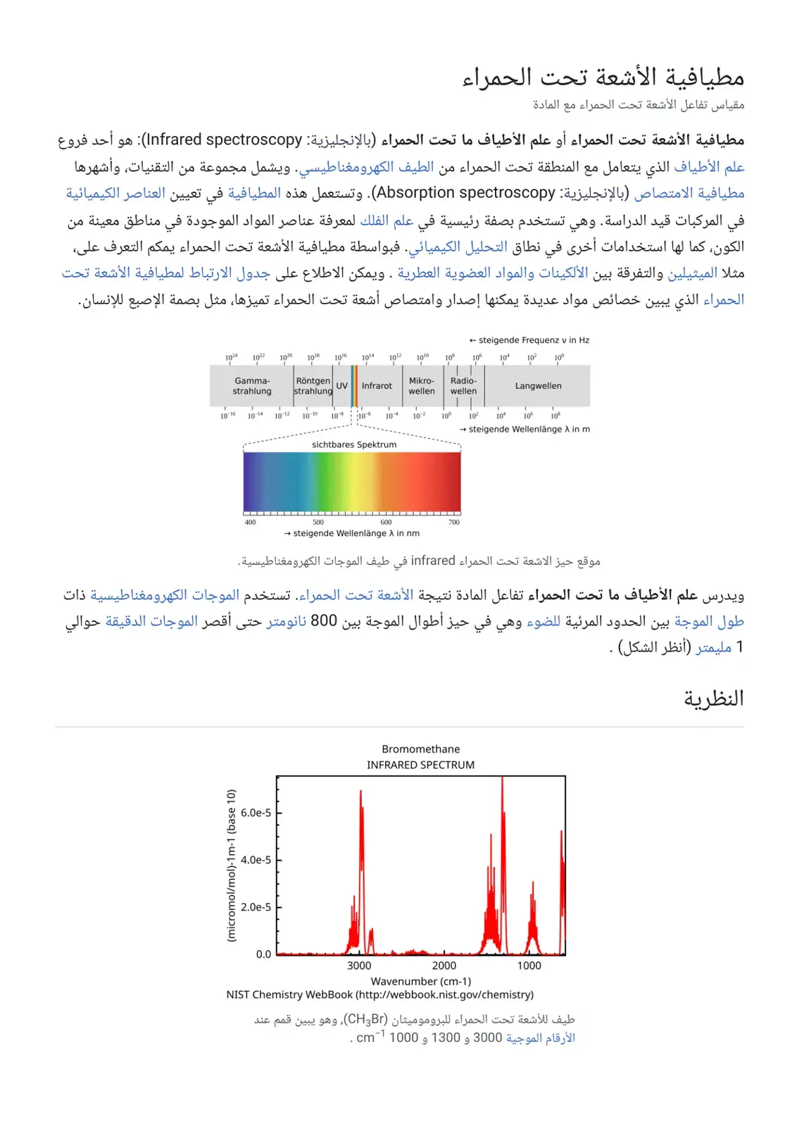 غلاف كتاب مطيافية الأشعة تحت الحمراء