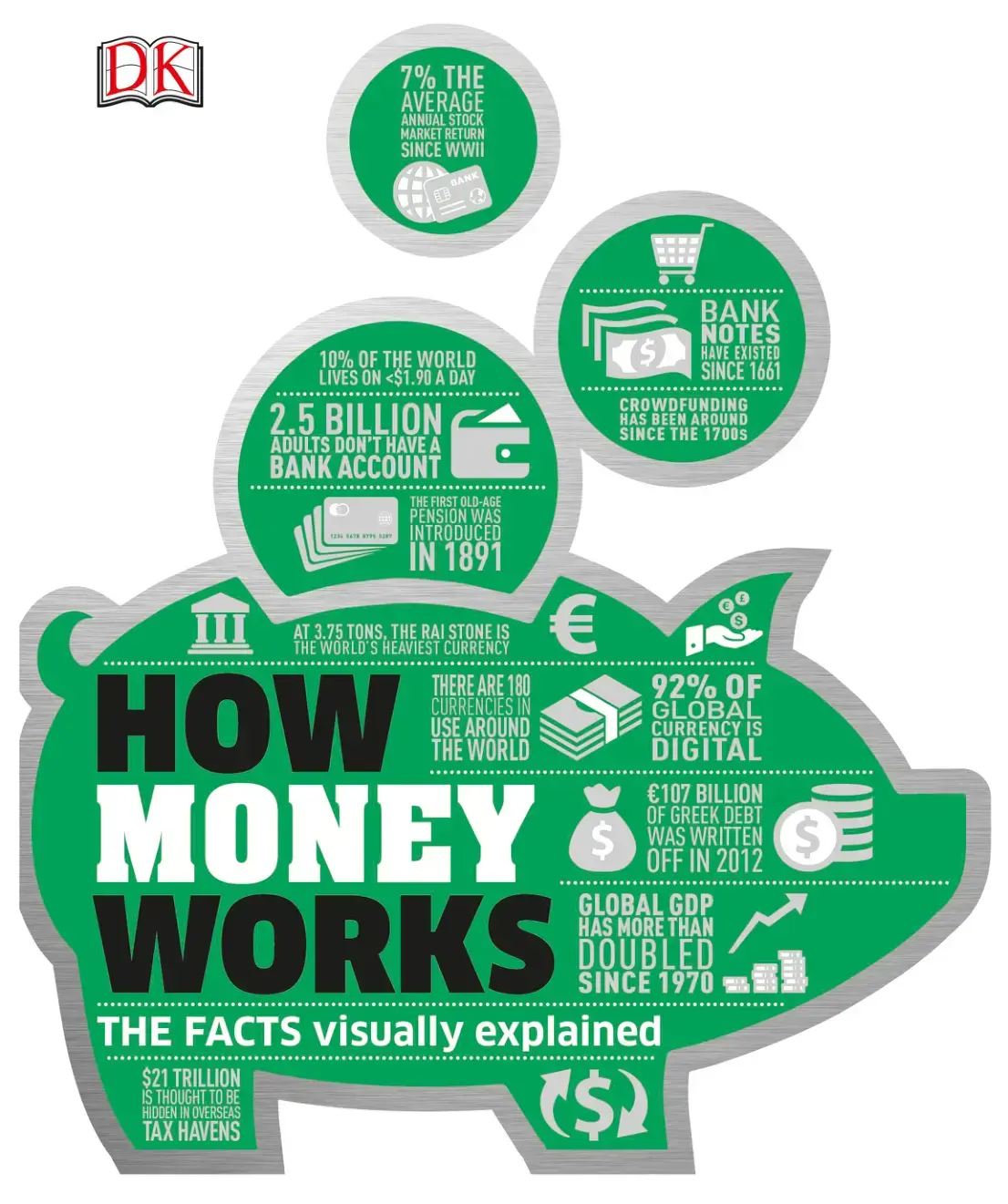 غلاف كتاب Money