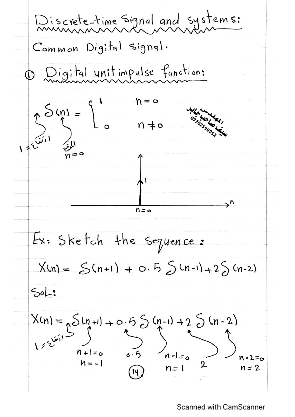غلاف كتاب Discrete-time Signal and Systems