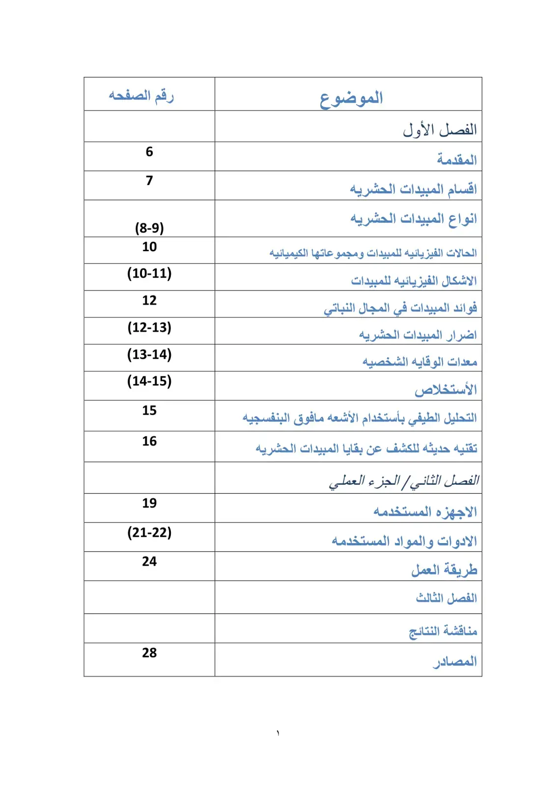 غلاف كتاب المبيدات الحشرية