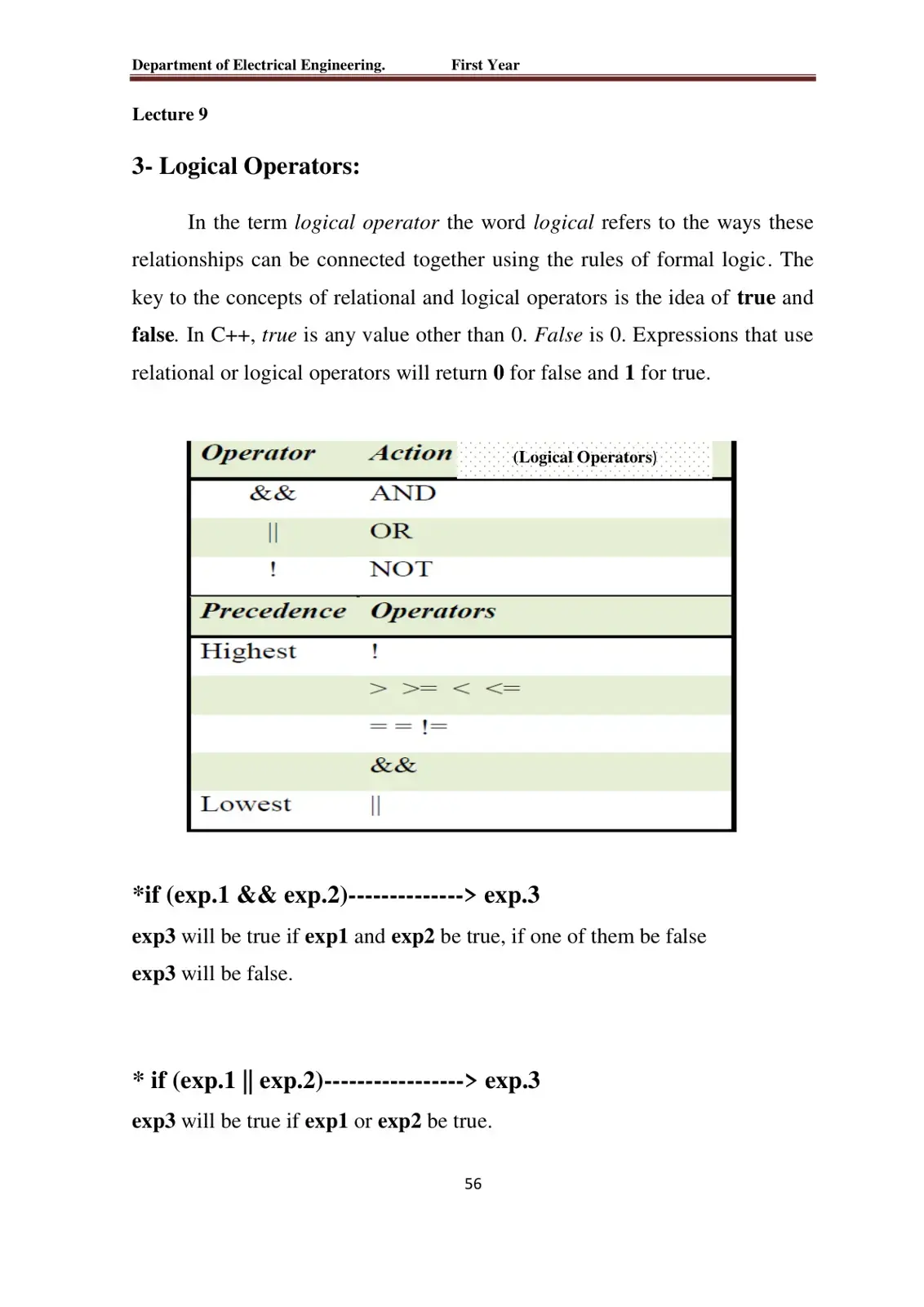 غلاف كتاب Computer Science - Lecture 9