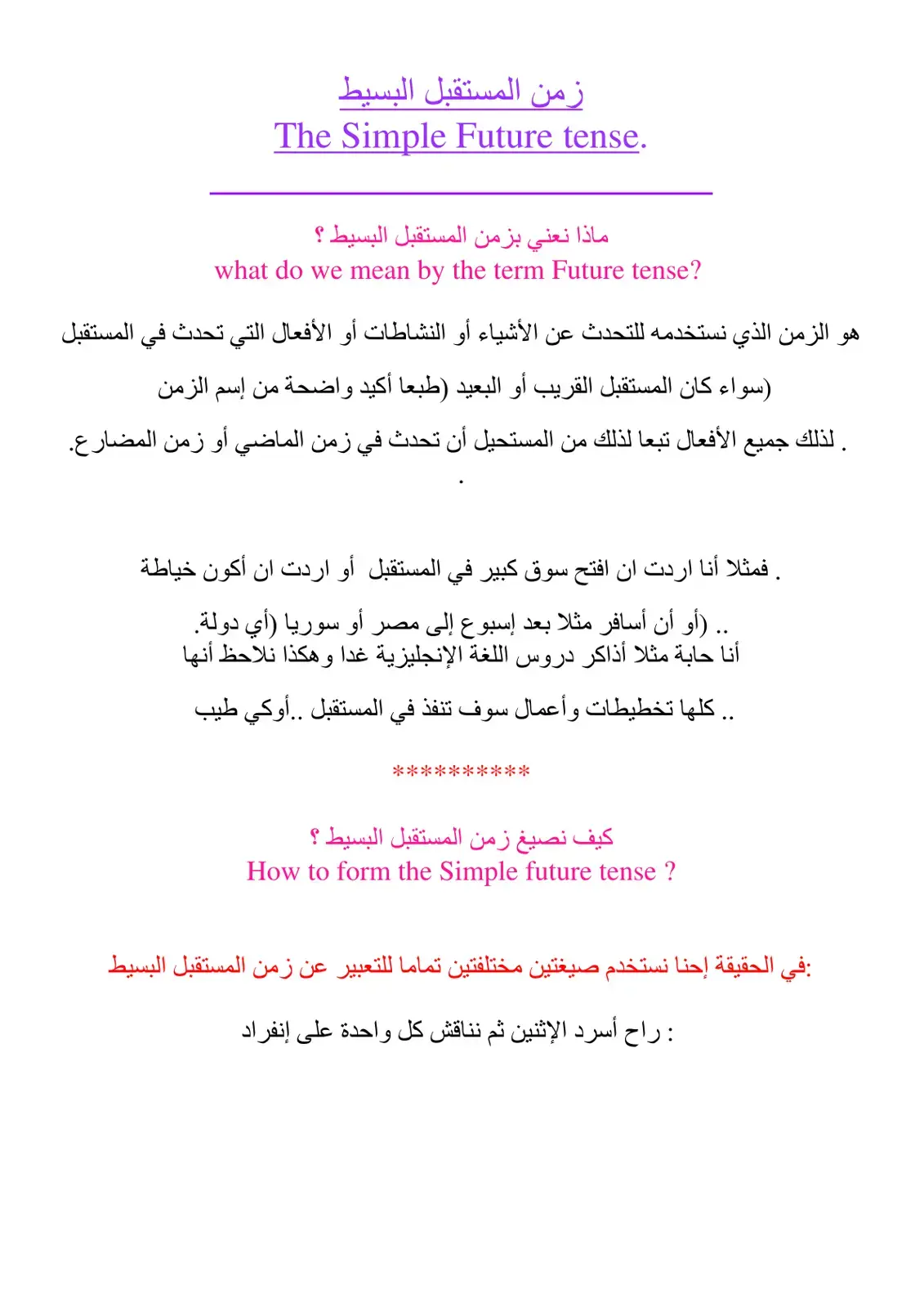 غلاف كتاب زمن المستقبل البسيط The Simple Future tense