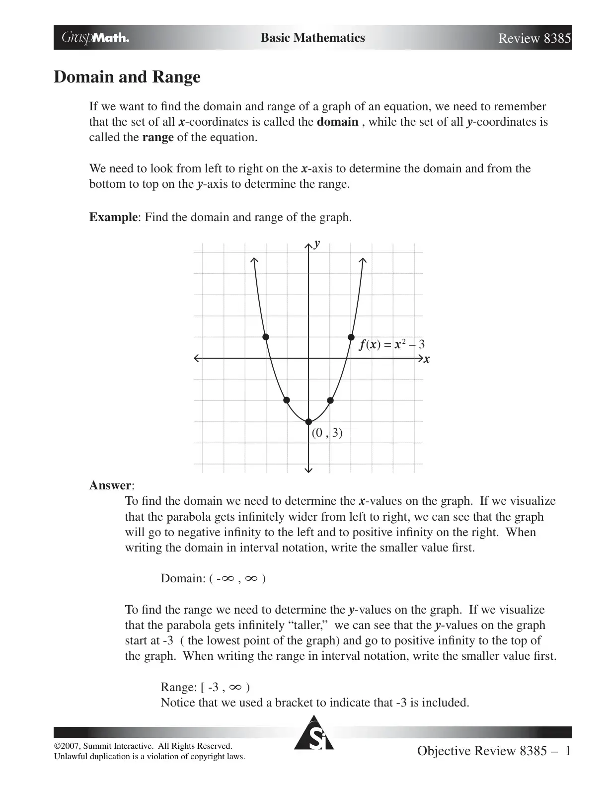 غلاف كتاب Basic Mathematics Review - Domain and Range