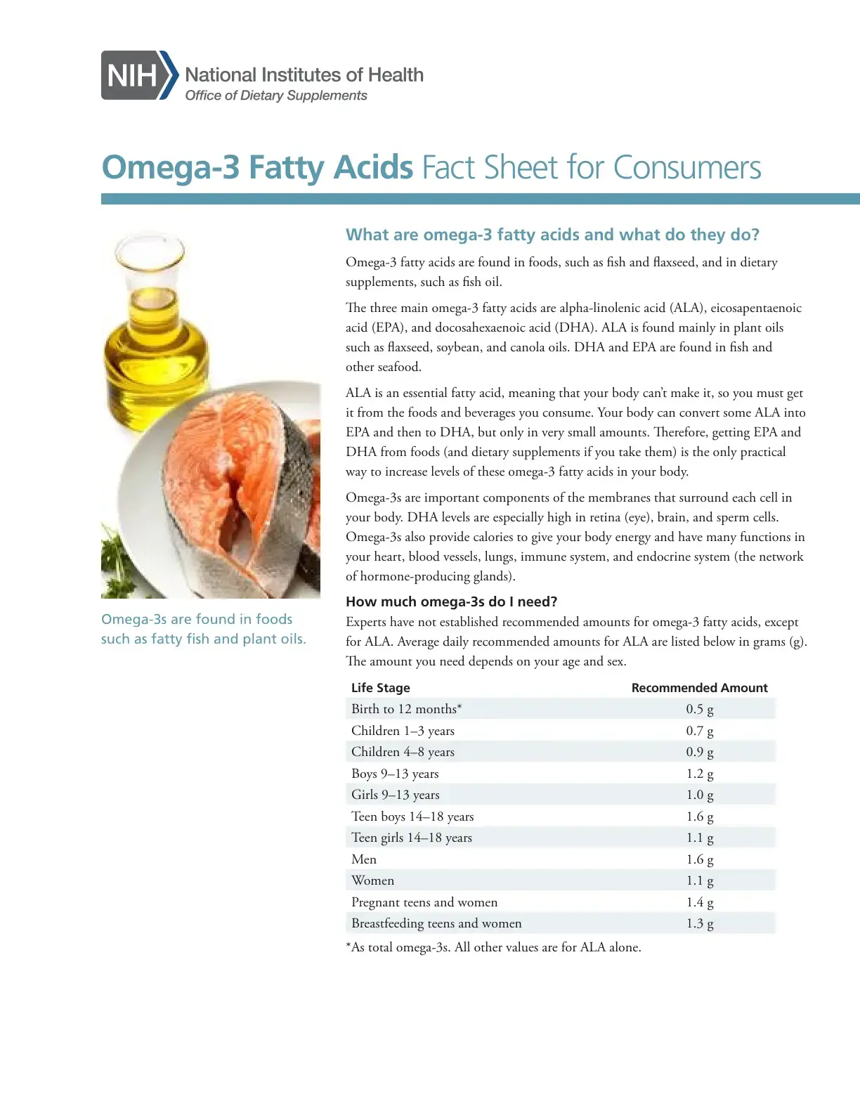 غلاف كتاب Omega-3 Fatty Acids Fact Sheet for Consumers