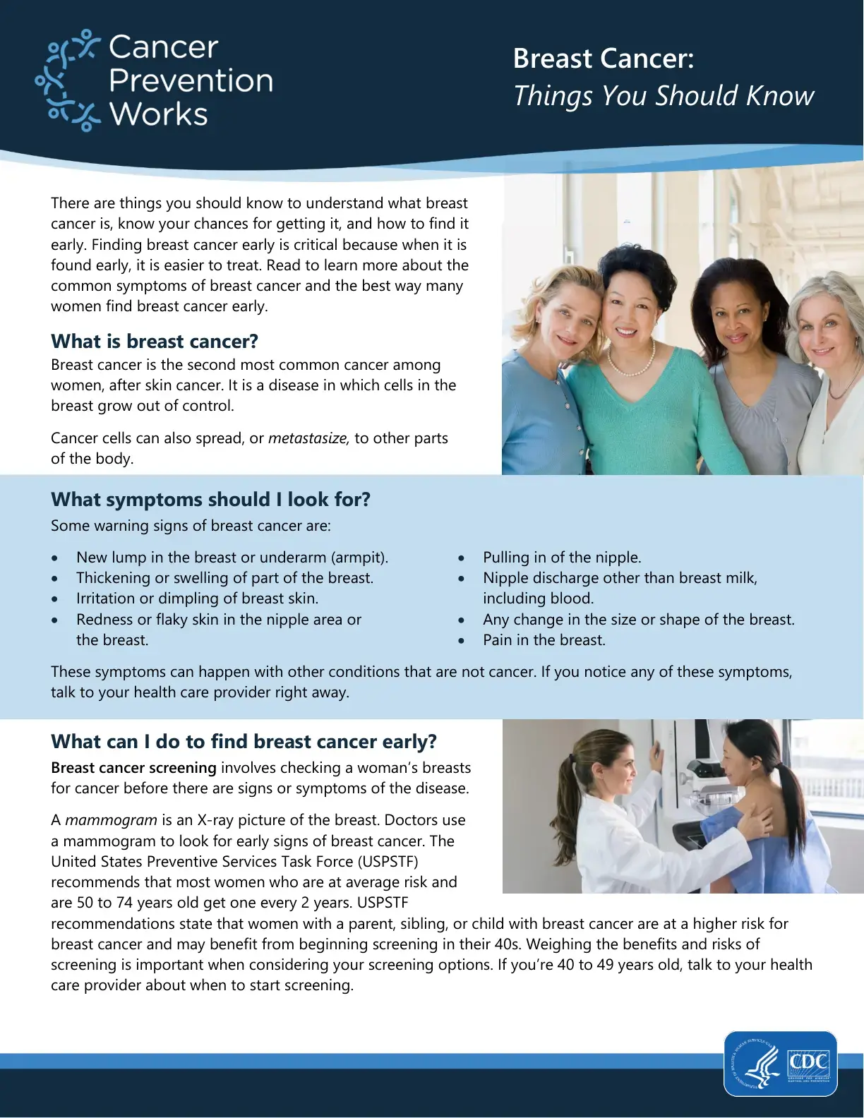 غلاف كتاب Breast Cancer: Things You Should Know