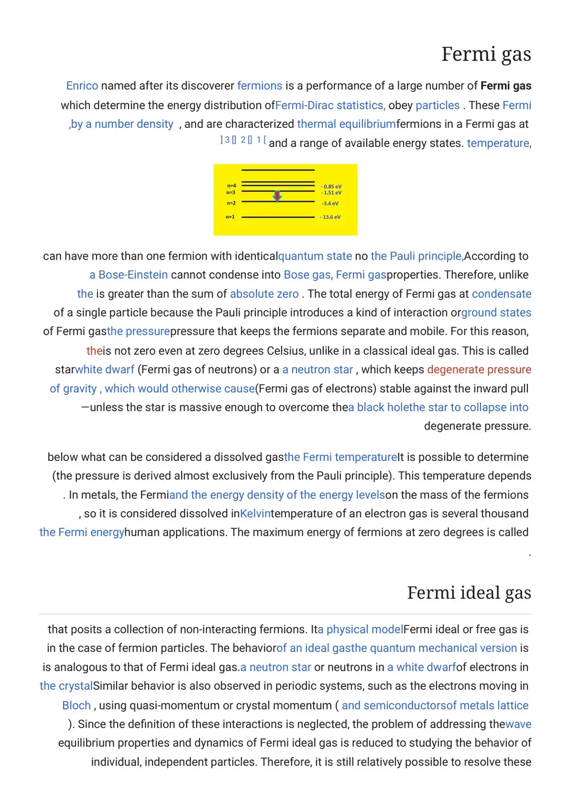 غلاف كتاب Fermi gas