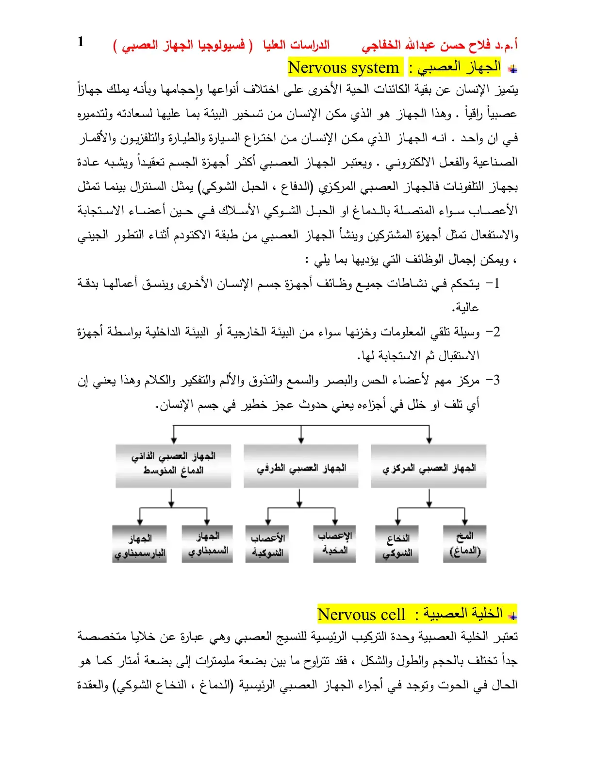 غلاف كتاب الجهاز العصبي: فسيولوجيا الجهاز العصبي
