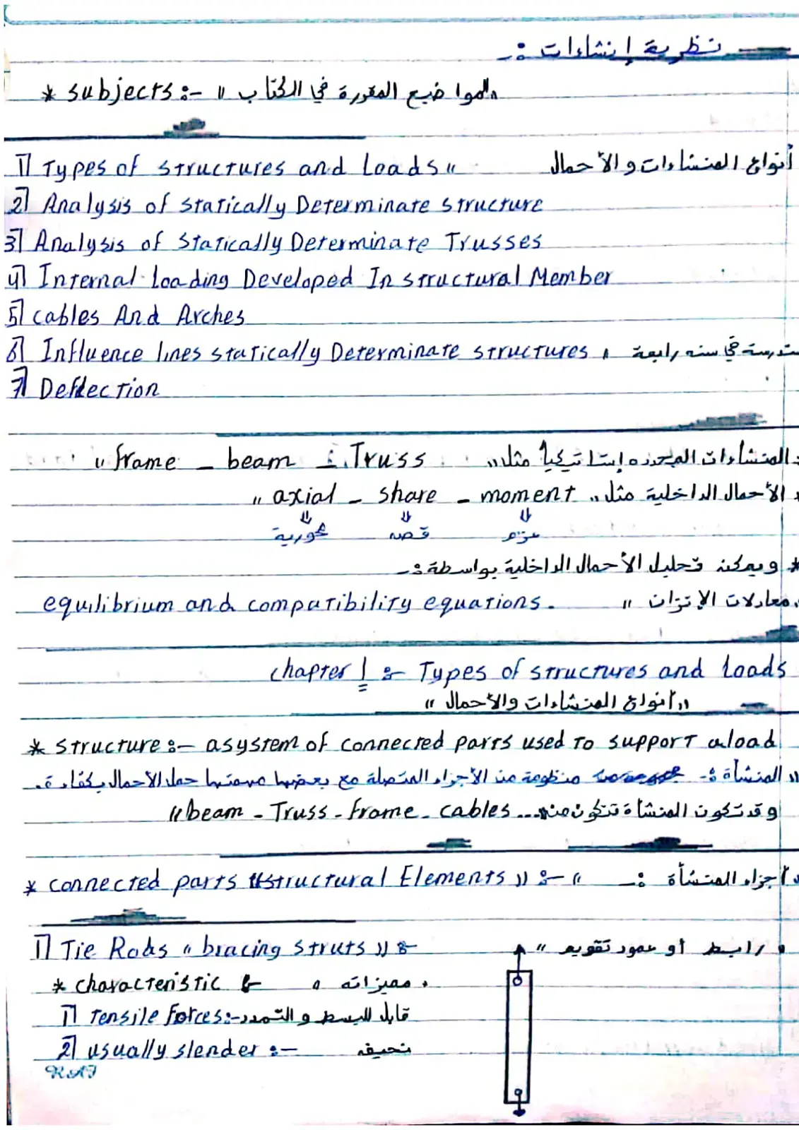 غلاف كتاب نظرية المنشآت