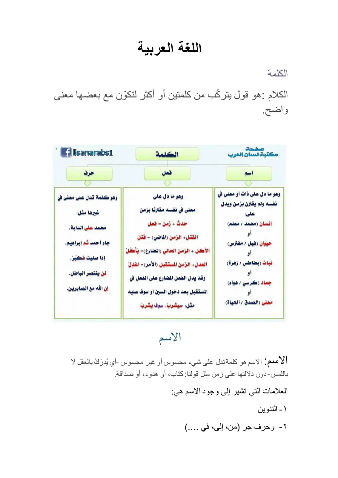 غلاف كتاب الكلمة اللغة العربية