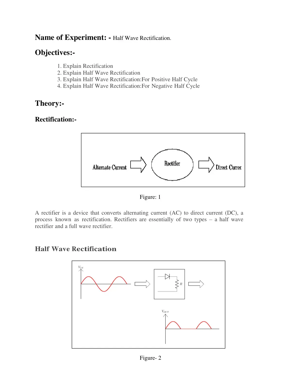 غلاف كتاب Half Wave Rectification