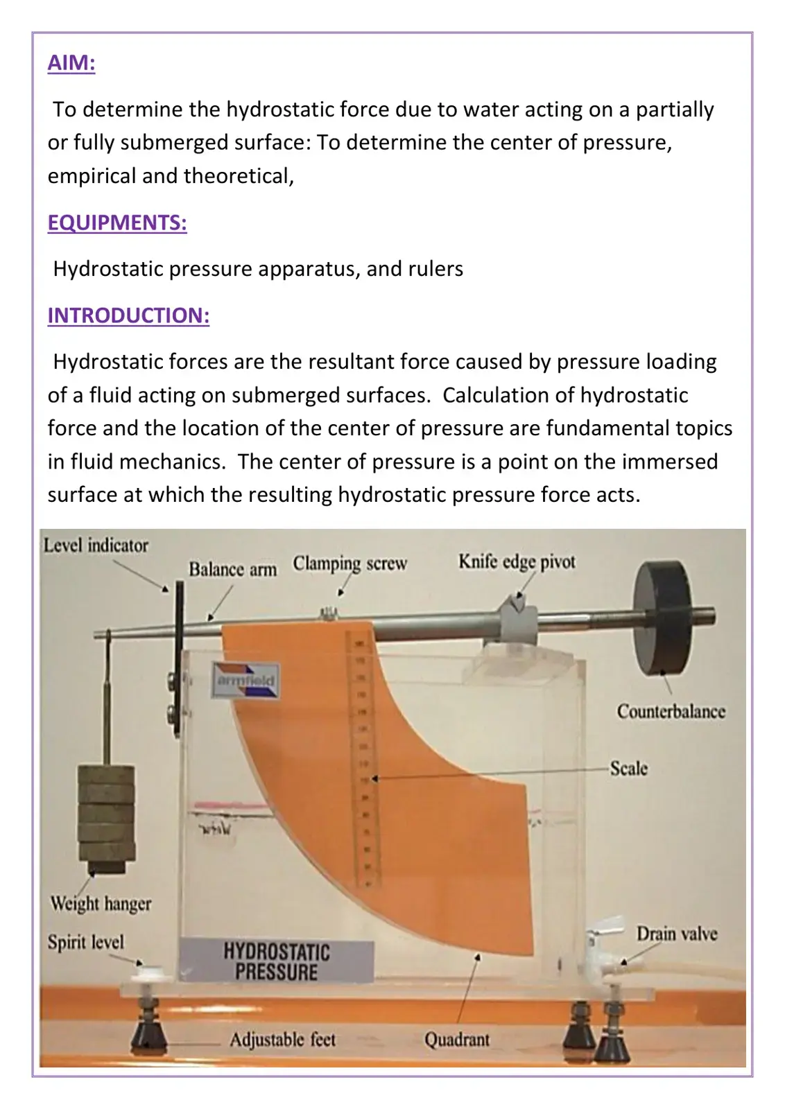 غلاف كتاب Hydrostatic Force and Center of Pressure