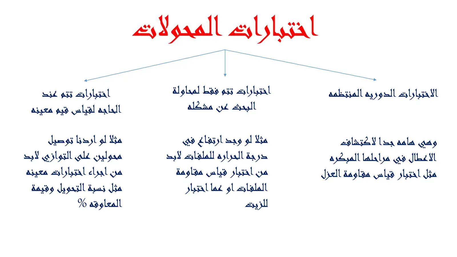 غلاف كتاب اختبارات المحولات