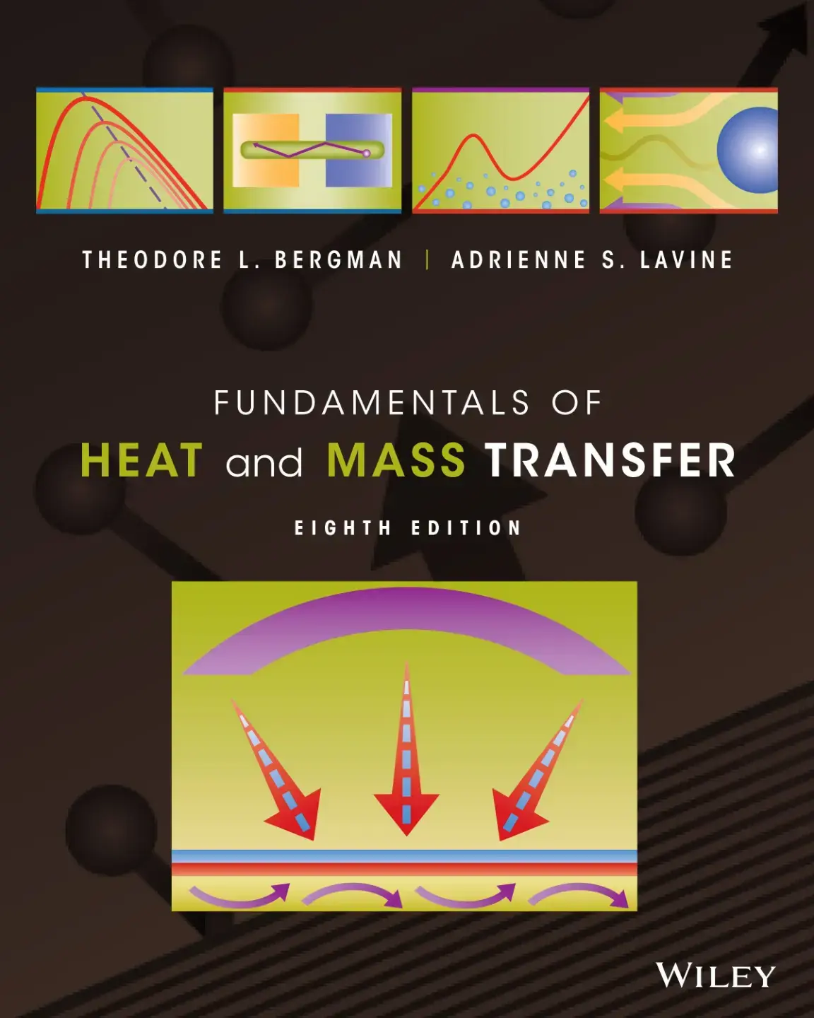 غلاف كتاب FUNDAMENTALS OF HEAT and MASS TRANSFER