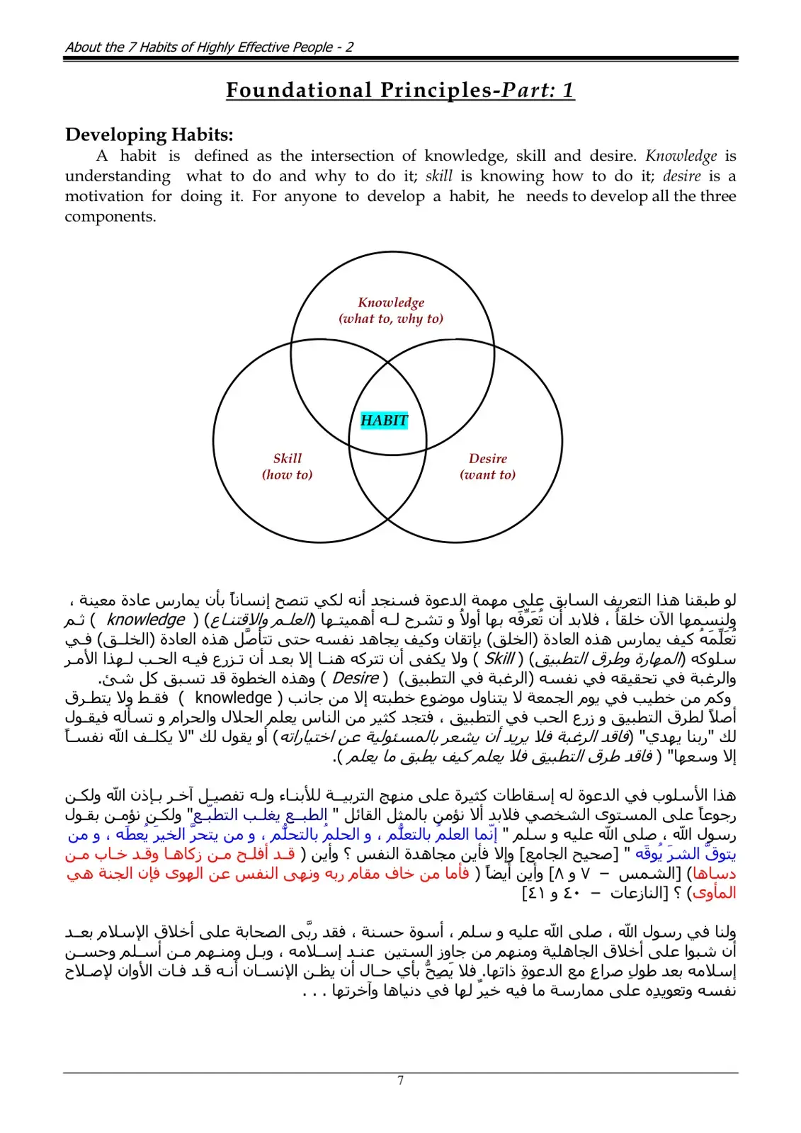 غلاف كتاب The 7 Habits of Highly Effective People - Foundational Principles Part 1