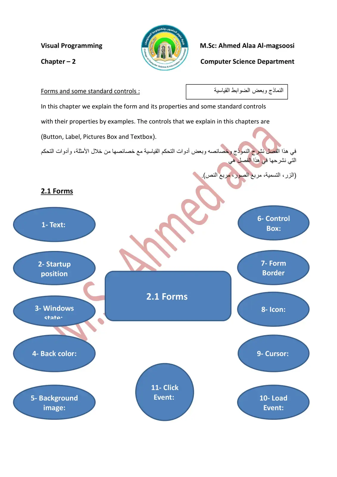 غلاف كتاب Visual Programming Chapter - 2