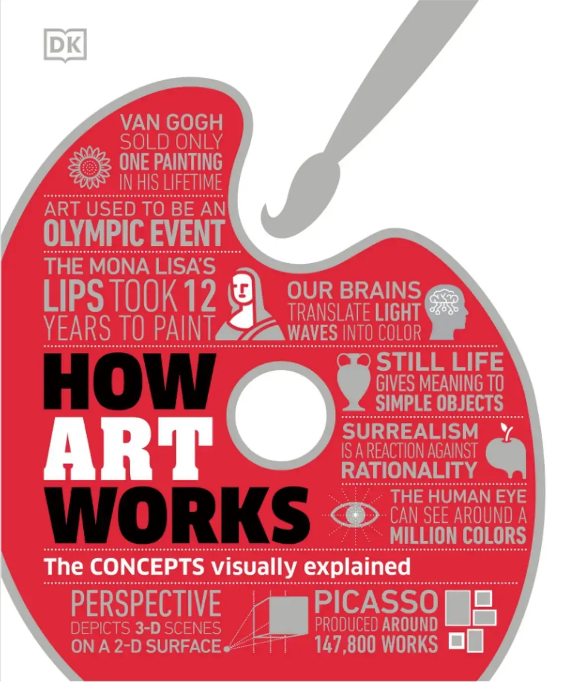 غلاف كتاب How Art Works