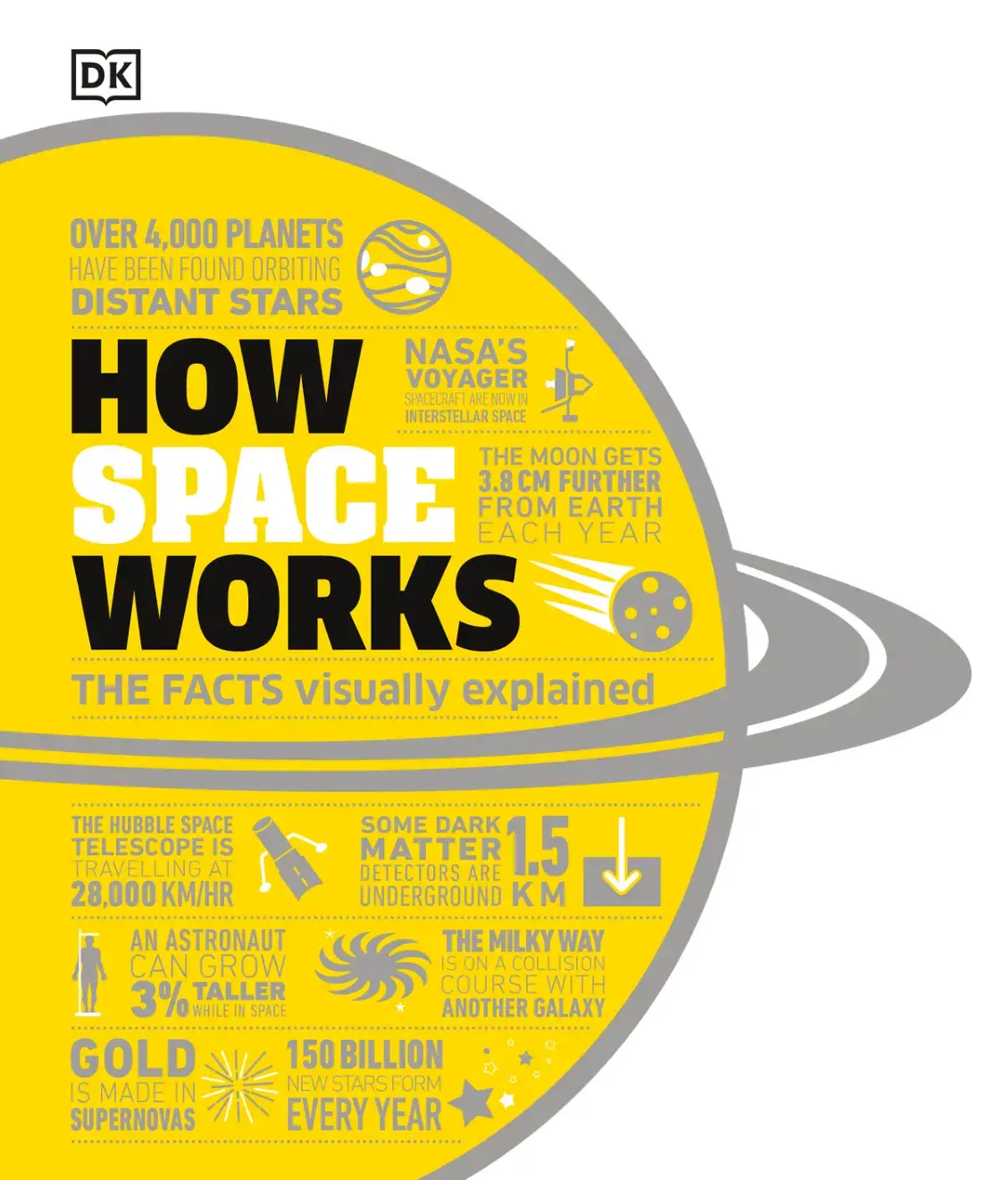 غلاف كتاب How Space Works